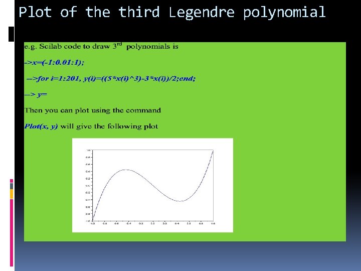 Plot of the third Legendre polynomial 