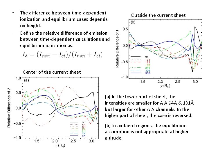  • • The diﬀerence between time-dependent ionization and equilibrium cases depends on height.