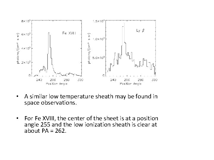  • A similar low temperature sheath may be found in space observations. •