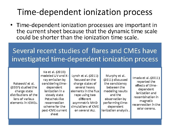 Time-dependent ionization process • Time-dependent ionization processes are important in the current sheet because