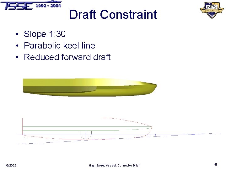 Draft Constraint • Slope 1: 30 • Parabolic keel line • Reduced forward draft