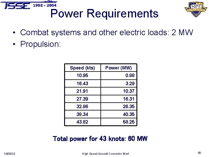 Power Requirements • Combat systems and other electric loads: 2 MW • Propulsion: Speed