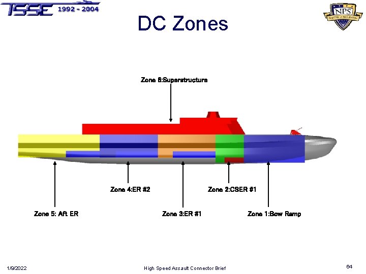 DC Zones Zone 6: Superstructure Zone 4: ER #2 Zone 5: Aft ER 1/9/2022