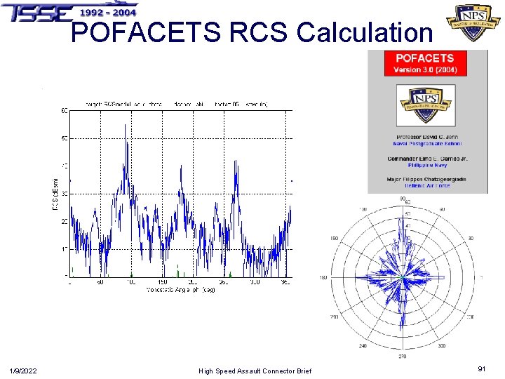 POFACETS RCS Calculation 1/9/2022 High Speed Assault Connector Brief 91 