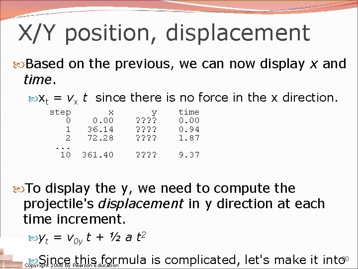 X/Y position, displacement Based on the previous, we can now display x and time. X/Y position, displacement Based on the previous, we can now display x and time.