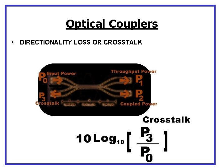 Optical Couplers • DIRECTIONALITY LOSS OR CROSSTALK 