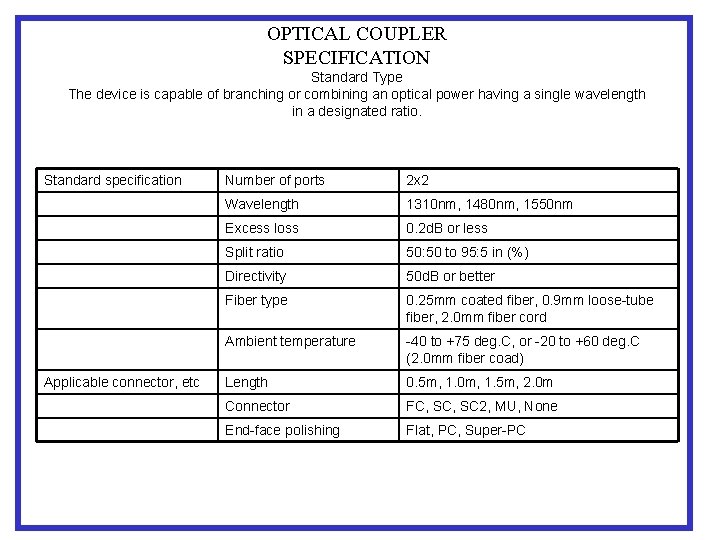 OPTICAL COUPLER SPECIFICATION Standard Type The device is capable of branching or combining an