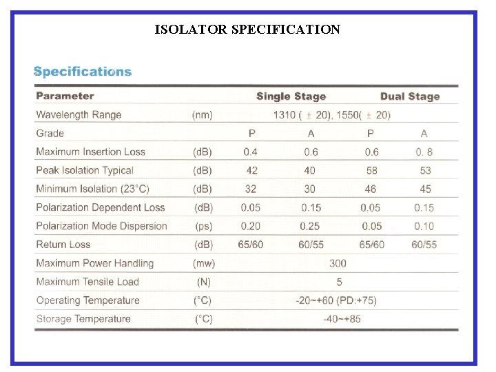 ISOLATOR SPECIFICATION 