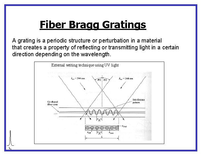 Fiber Bragg Gratings A grating is a periodic structure or perturbation in a material