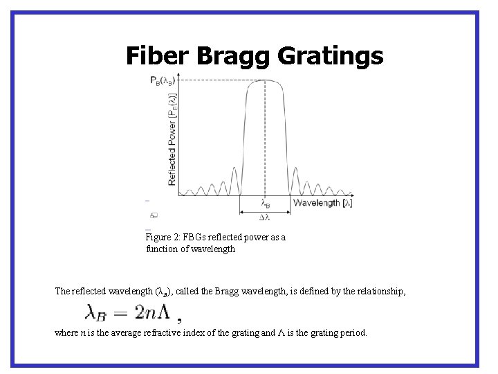 Fiber Bragg Gratings Figure 2: FBGs reflected power as a function of wavelength The