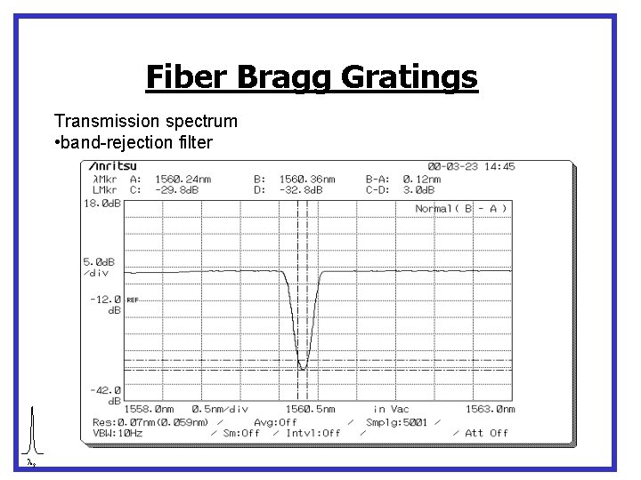 Fiber Bragg Gratings Transmission spectrum • band-rejection filter l 2 