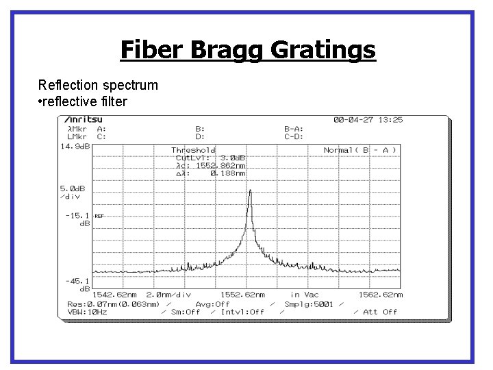 Fiber Bragg Gratings Reflection spectrum • reflective filter 