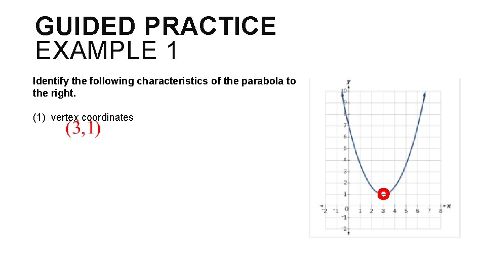 GUIDED PRACTICE EXAMPLE 1 Identify the following characteristics of the parabola to the right.