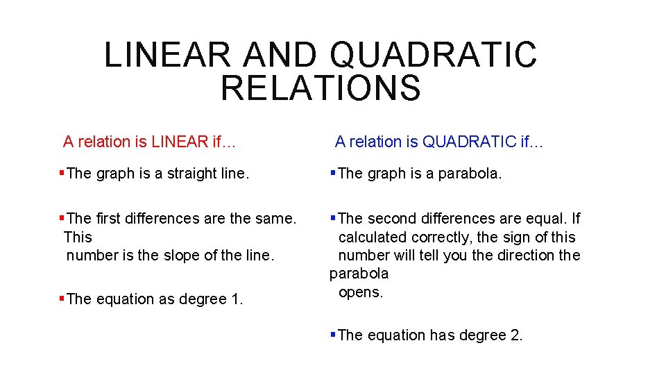 LINEAR AND QUADRATIC RELATIONS A relation is LINEAR if… A relation is QUADRATIC if…