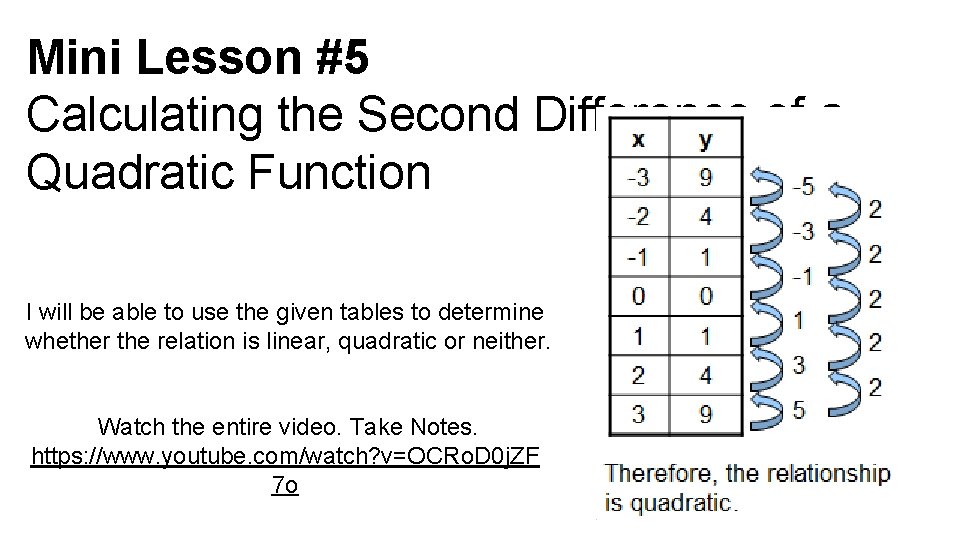 Mini Lesson #5 Calculating the Second Difference of a Quadratic Function I will be
