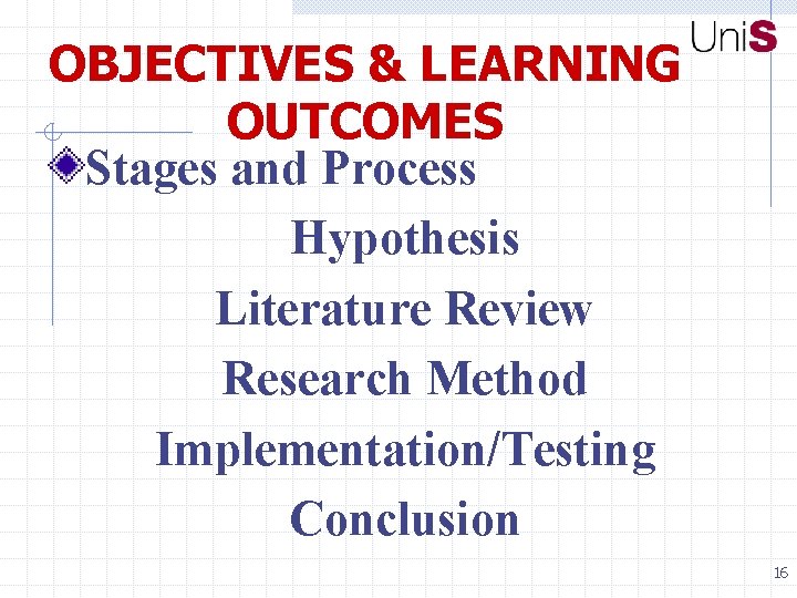 OBJECTIVES & LEARNING OUTCOMES Stages and Process Hypothesis Literature Review Research Method Implementation/Testing Conclusion