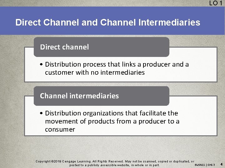 13 Distribution and Pricing Right Product Right Person
