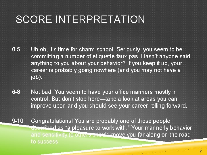 SCORE INTERPRETATION 0 -5 Uh oh, it’s time for charm school. Seriously, you seem SCORE INTERPRETATION 0 -5 Uh oh, it’s time for charm school. Seriously, you seem
