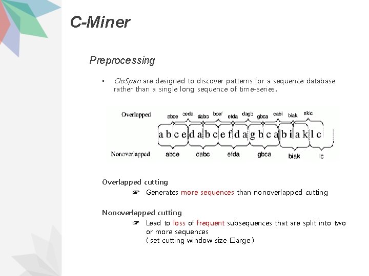 C-Miner Preprocessing • Clo. Span are designed to discover patterns for a sequence database