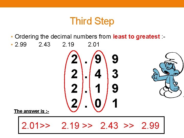 Third Step • Ordering the decimal numbers from least to greatest : • 2.
