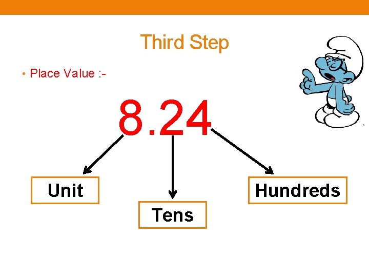 Third Step • Place Value : - 8. 24 Unit Hundreds Tens 