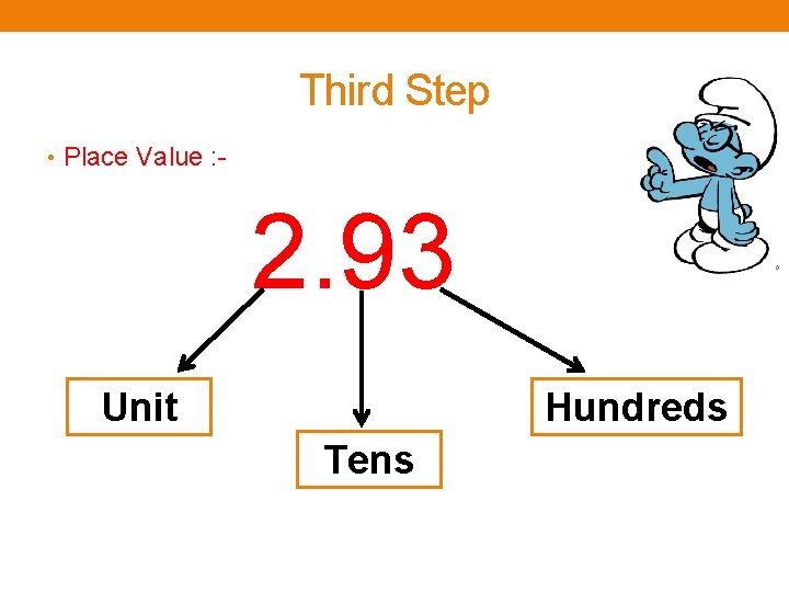 Third Step • Place Value : - 2. 93 Unit Hundreds Tens 