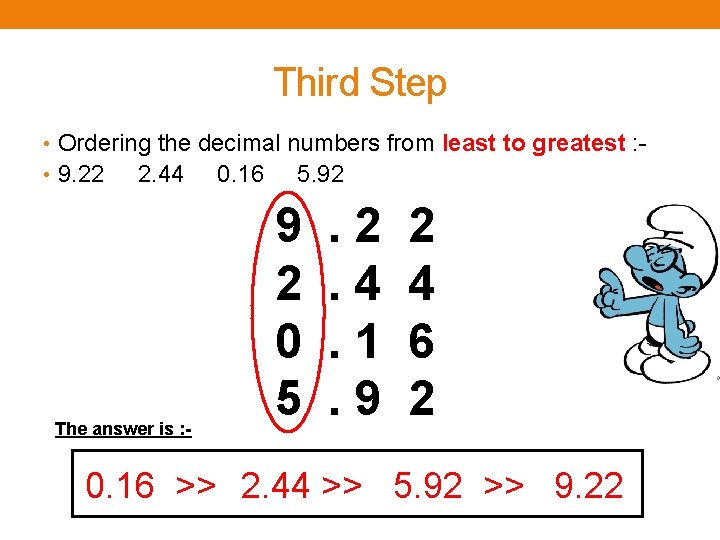 Third Step • Ordering the decimal numbers from least to greatest : • 9.