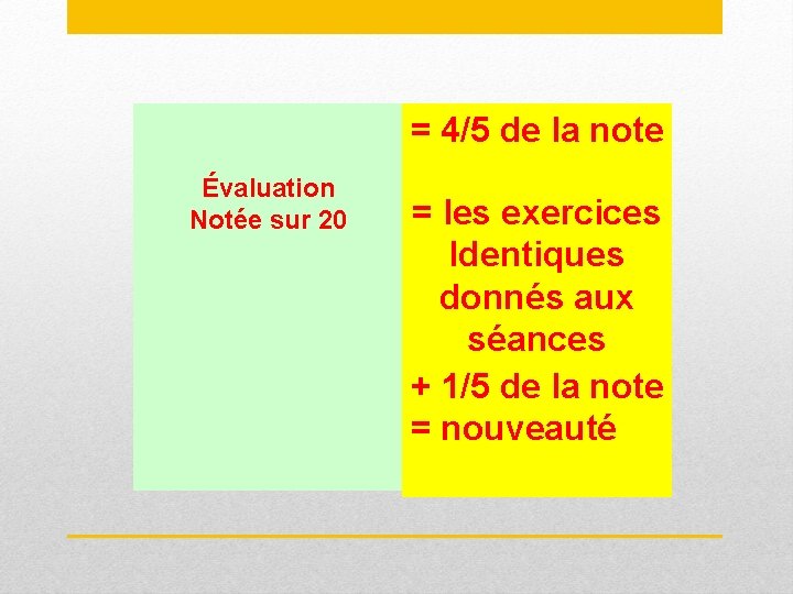 = 4/5 de la note Évaluation Notée sur 20 = les exercices Identiques donnés