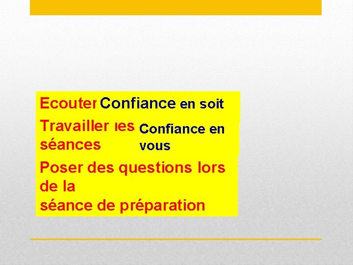 Ecouter Confiance en soit Travailler les Confiance en séances vous Poser des questions lors