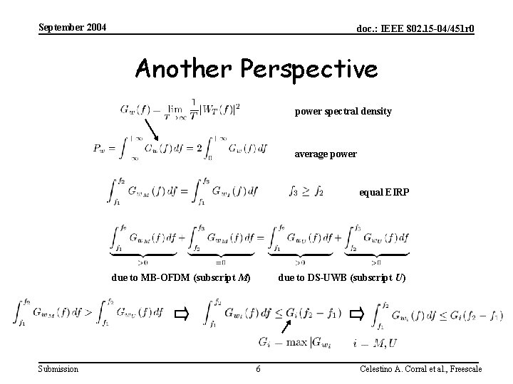 September 2004 doc. : IEEE 802. 15 -04/451 r 0 Another Perspective power spectral