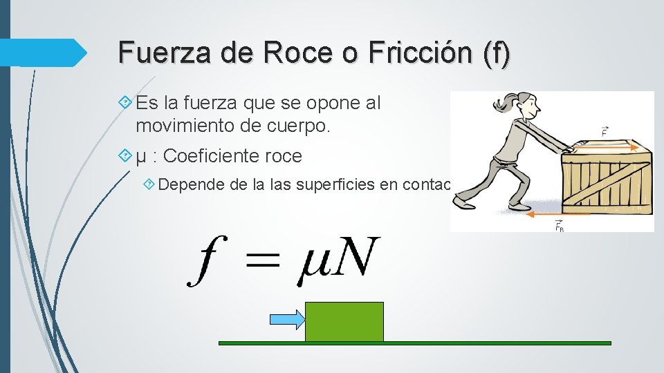 Fuerza de Roce o Fricción (f) Es la fuerza que se opone al movimiento