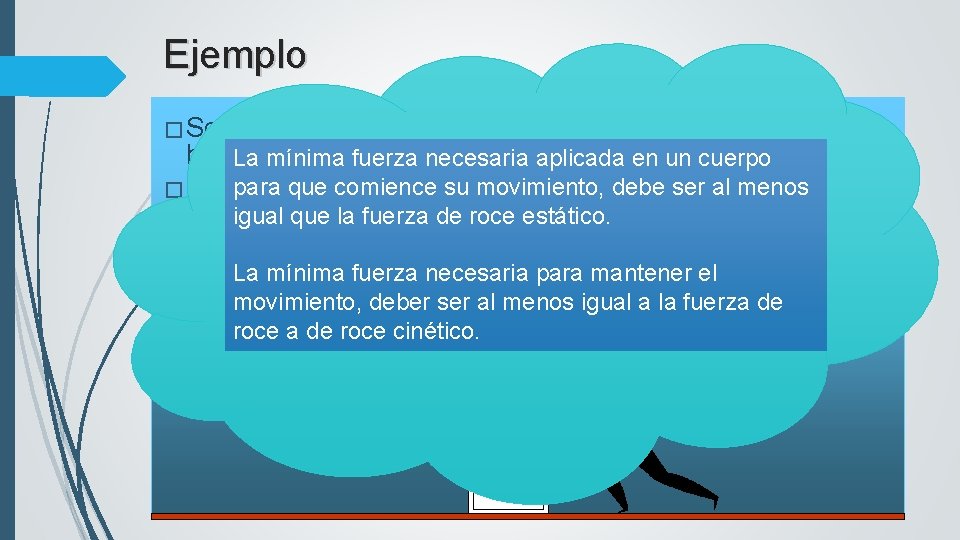 Ejemplo � Se ejerce una fuerza que no logra mover el cuerpo, está haciendo