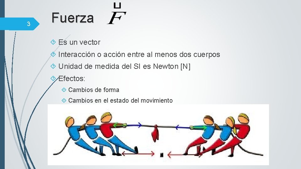 3 Fuerza Es un vector Interacción o acción entre al menos dos cuerpos Unidad