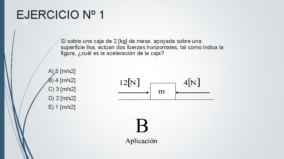 EJERCICIO Nº 1 31 Si sobre una caja de 2 [kg] de masa, apoyada