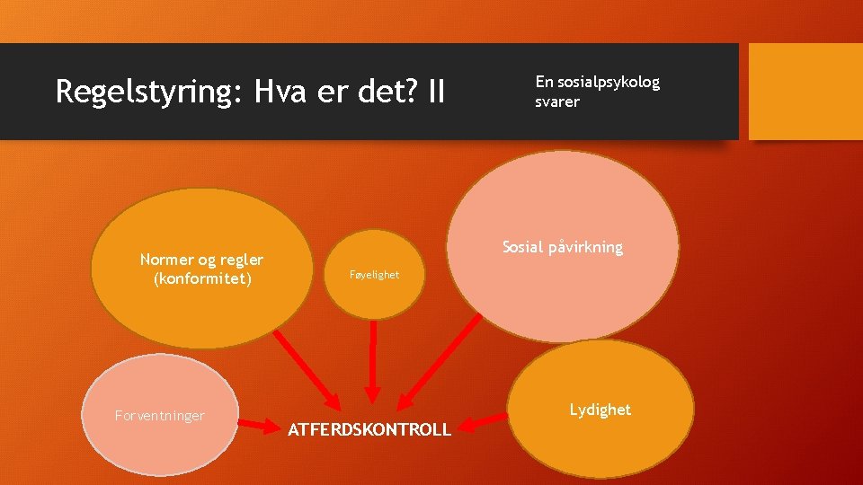 Regelstyring: Hva er det? II Normer og regler (konformitet) Forventninger En sosialpsykolog svarer Sosial