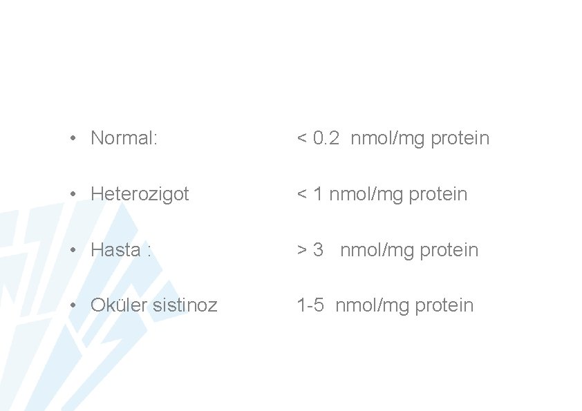  • Normal: < 0. 2 nmol/mg protein • Heterozigot < 1 nmol/mg protein