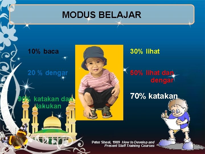 MODUS BELAJAR 10% baca 30% lihat 20 % dengar 50% lihat dan dengar 90%