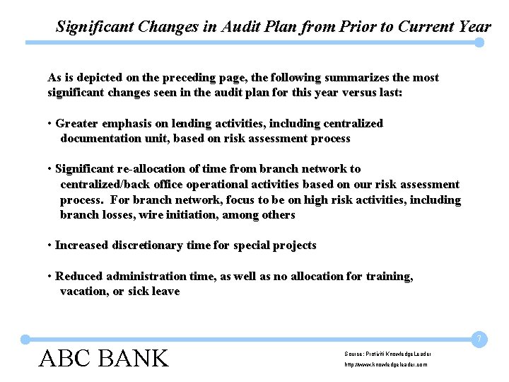 Significant Changes in Audit Plan from Prior to Current Year As is depicted on