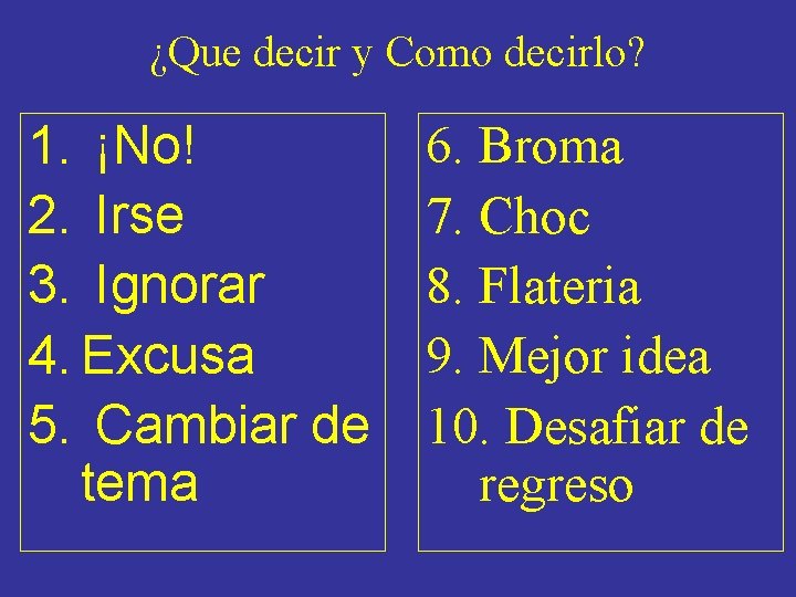 ¿Que decir y Como decirlo? 1. ¡No! 2. Irse 3. Ignorar 4. Excusa 5.