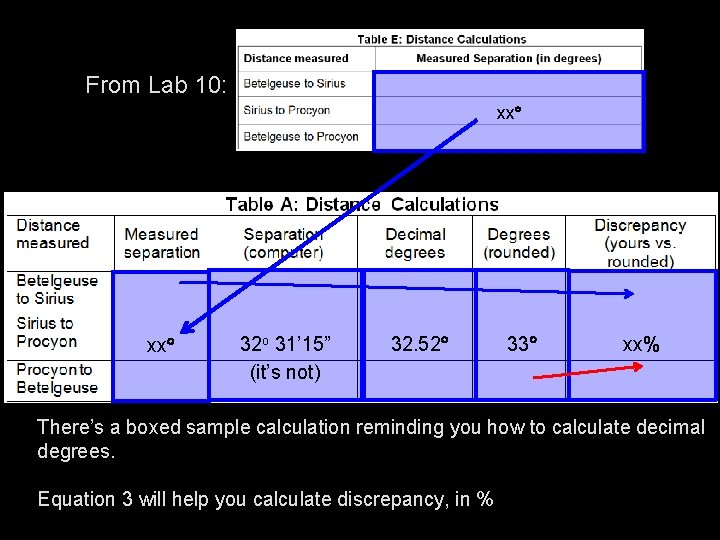 From Lab 10: xx 32 o 31’ 15” (it’s not) 32. 52 33 xx%