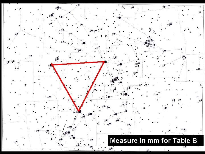 Measure in mm for Table B 