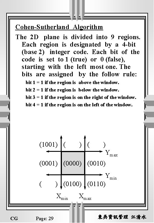 Cohen-Sutherland Algorithm The 2 D plane is divided into 9 regions. Each region is