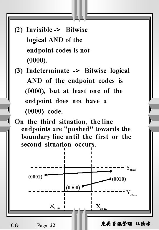 (2) Invisible -> Bitwise logical AND of the endpoint codes is not (0000). (3)
