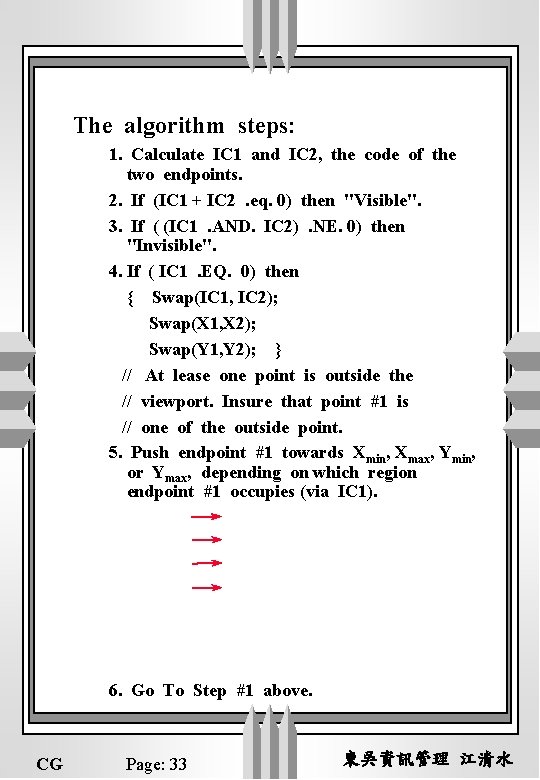 The algorithm steps: 1. Calculate IC 1 and IC 2, the code of the
