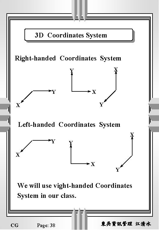 3 D Coordinates System Right-handed Coordinates System X Y Y X Left-handed Coordinates System