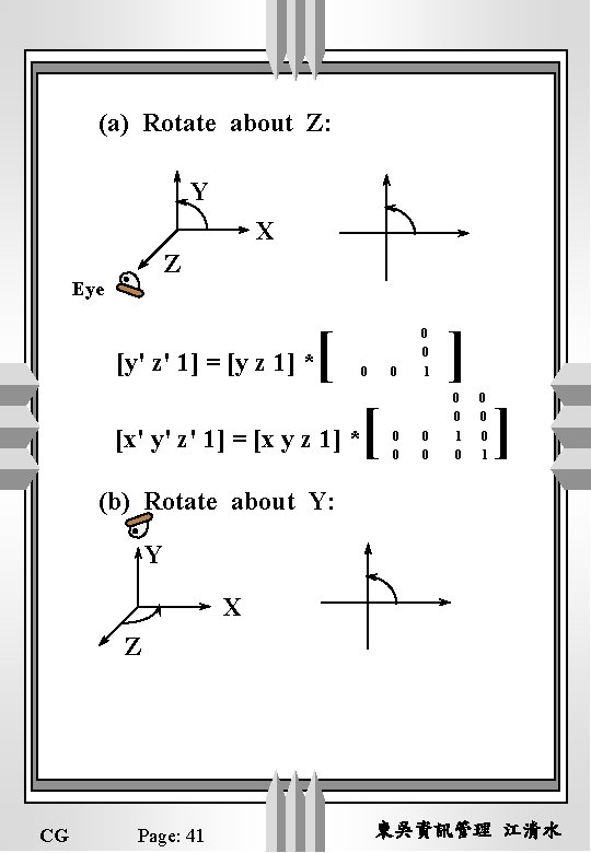 (a) Rotate about Z: Y X Z Eye [y' z' 1] = [y z