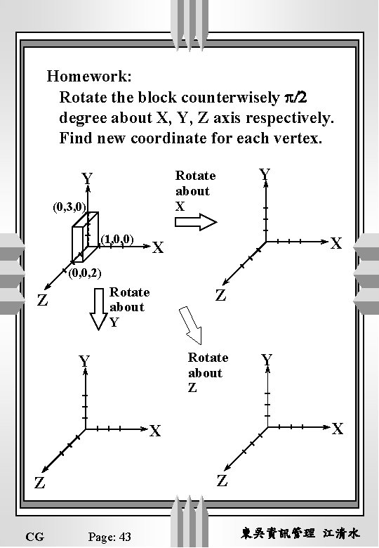 Homework: Rotate the block counterwisely p/2 degree about X, Y, Z axis respectively. Find