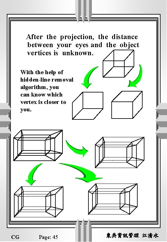 After the projection, the distance between your eyes and the object vertices is unknown.