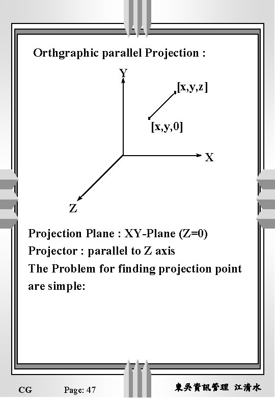 Orthgraphic parallel Projection : Y [x, y, z] [x, y, 0] X Z Projection