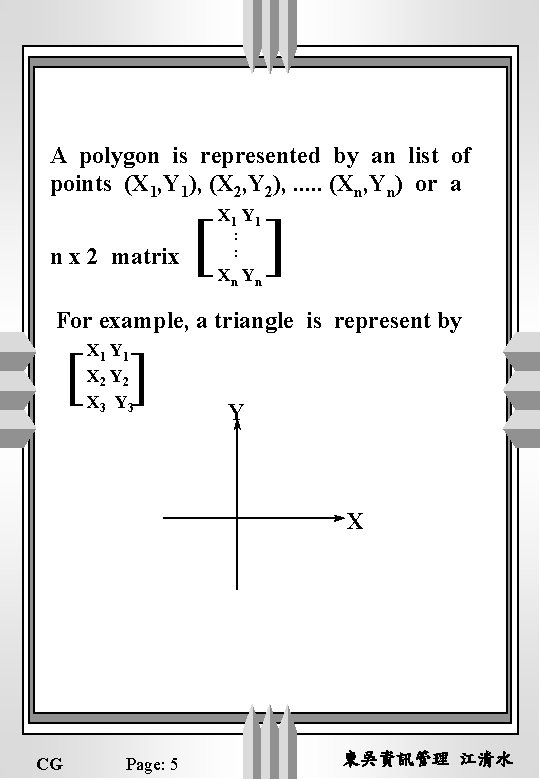A polygon is represented by an list of points (X 1, Y 1), (X